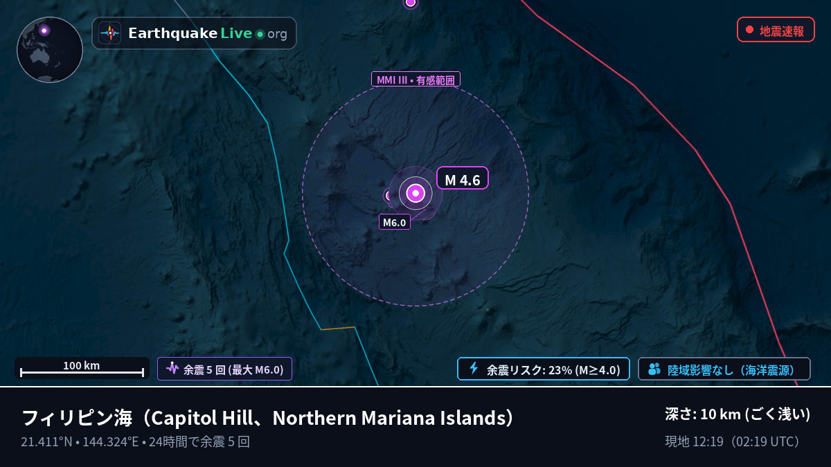 フィリピン海 (Northern Mariana Islands)