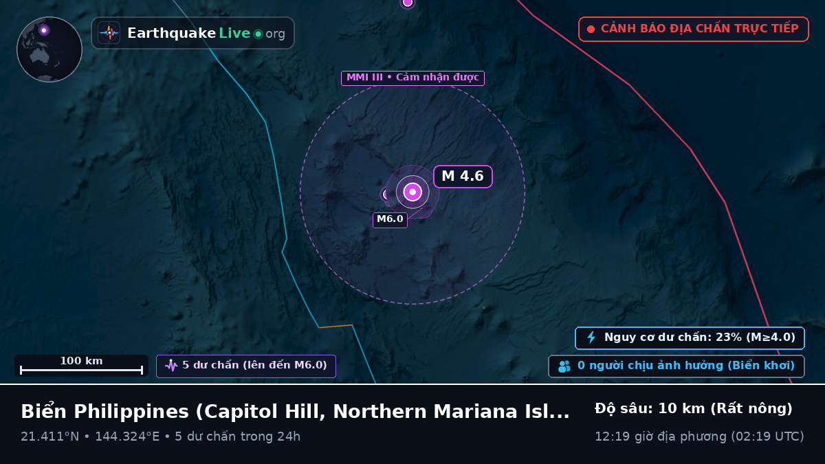Biển Philippines (Northern Mariana Islands)