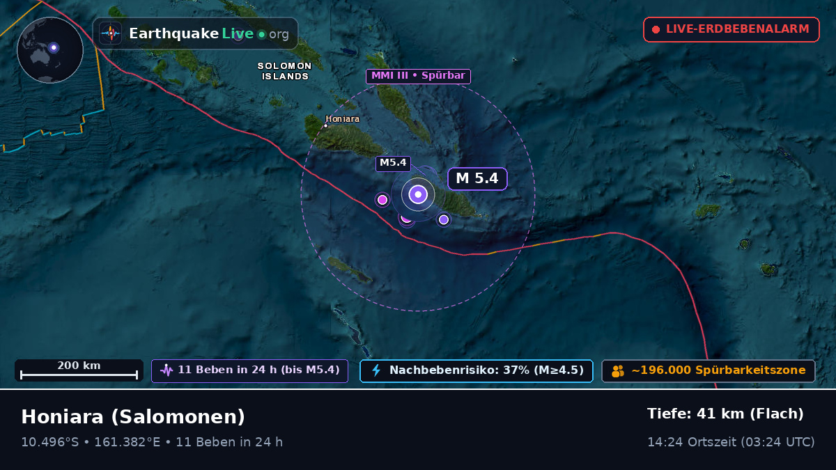 Guadalcanal, Salomonen