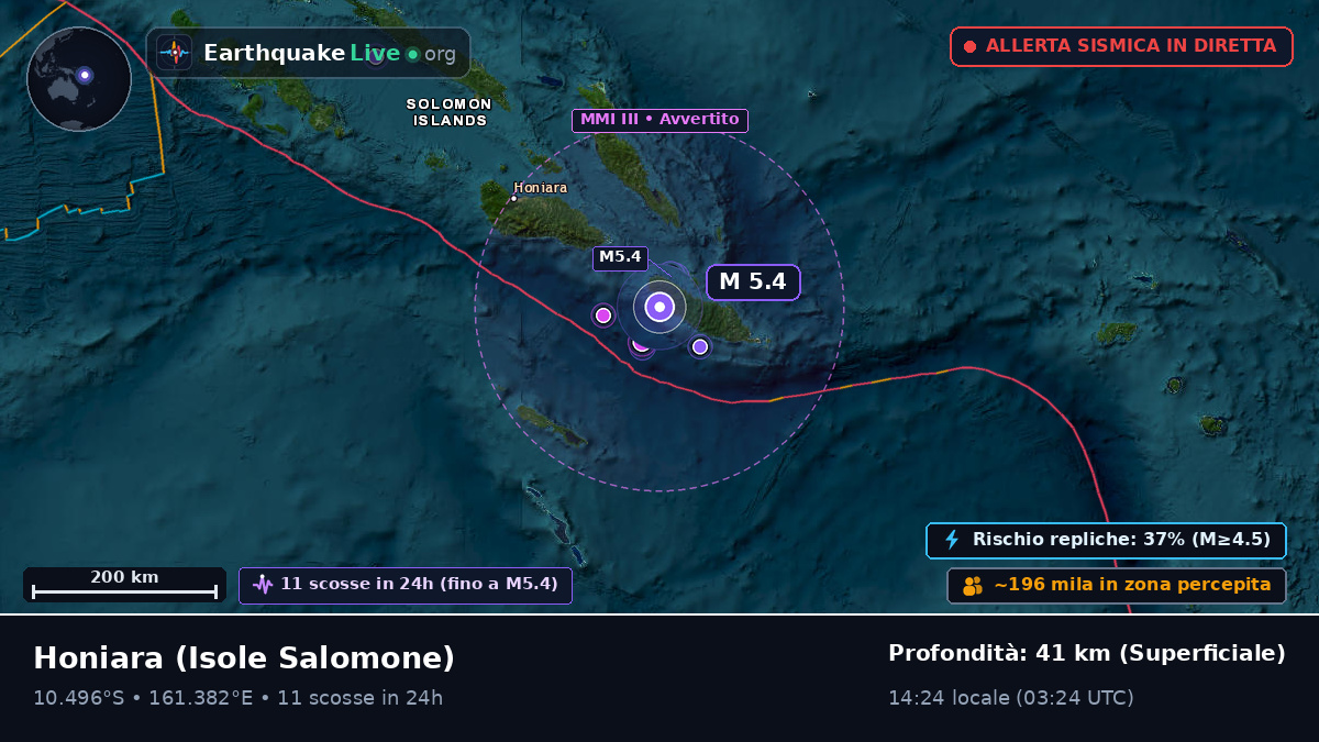 Guadalcanal, Isole Salomone