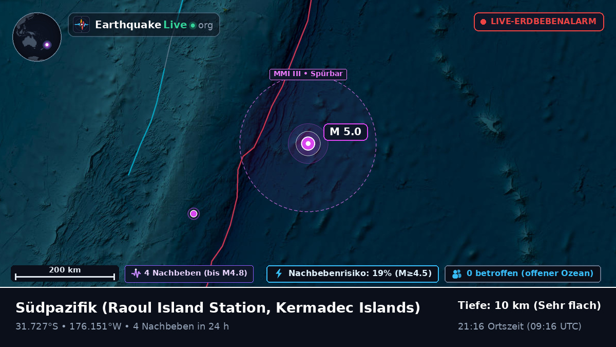 Südpazifik (Kermadec Islands)