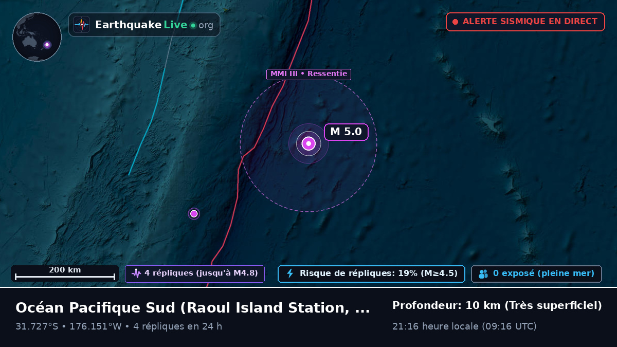 Océan Pacifique Sud (Kermadec Islands)