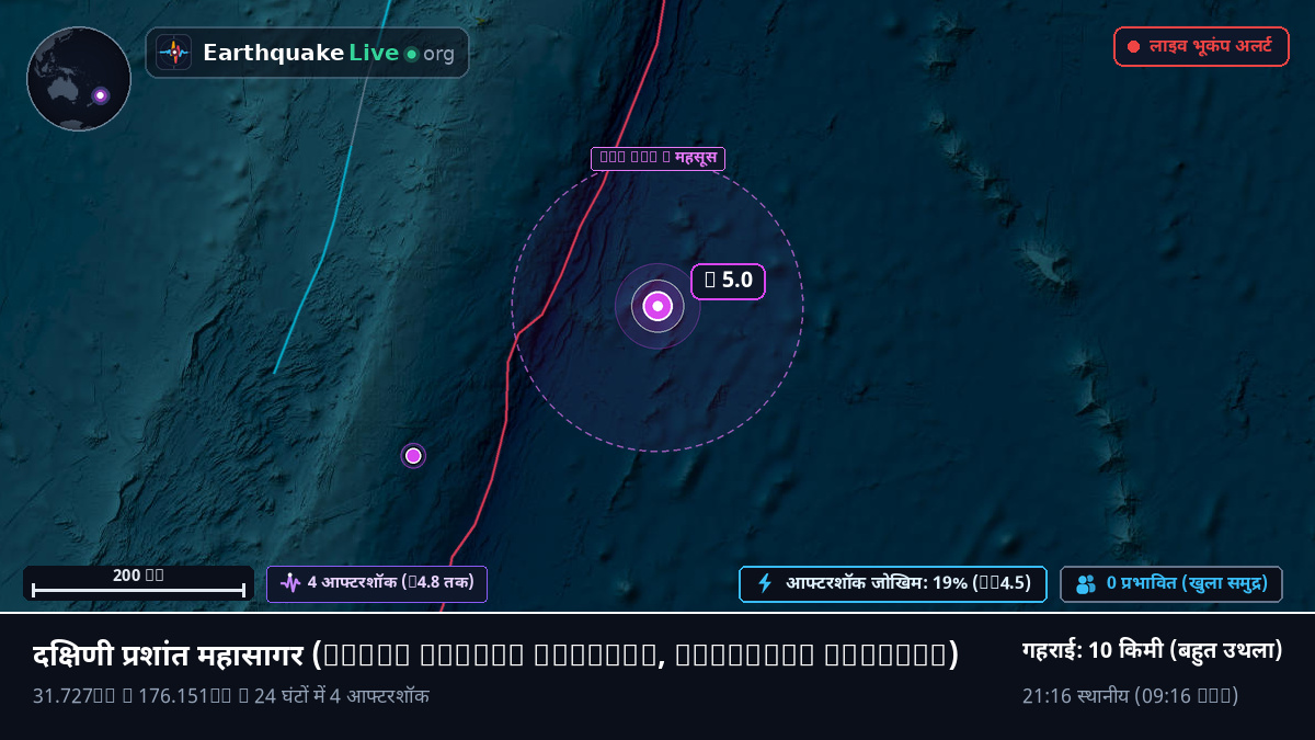 दक्षिणी प्रशांत महासागर (Kermadec Islands)