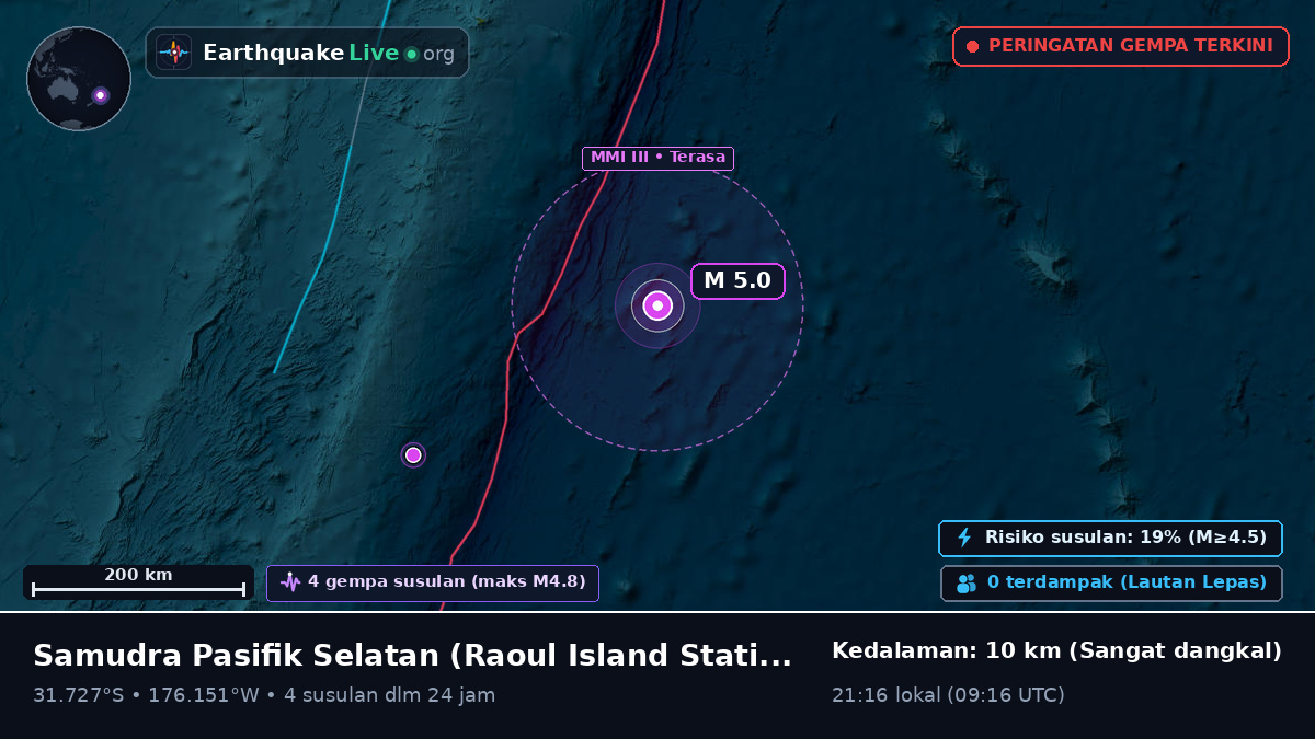 Samudra Pasifik Selatan (Kermadec Islands)