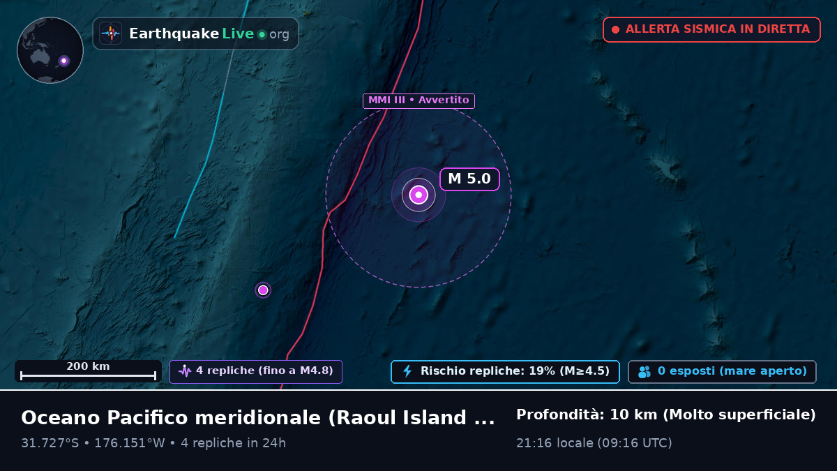 Oceano Pacifico meridionale (Kermadec Islands)