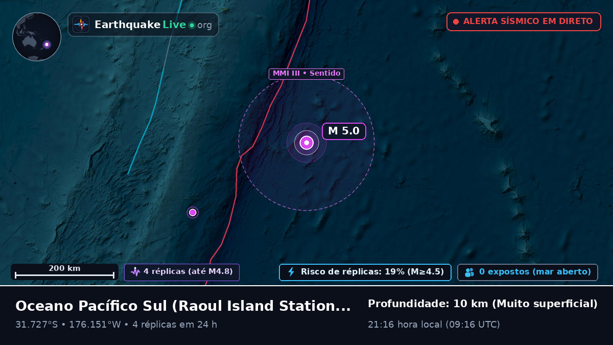 Oceano Pacífico Sul (Kermadec Islands)