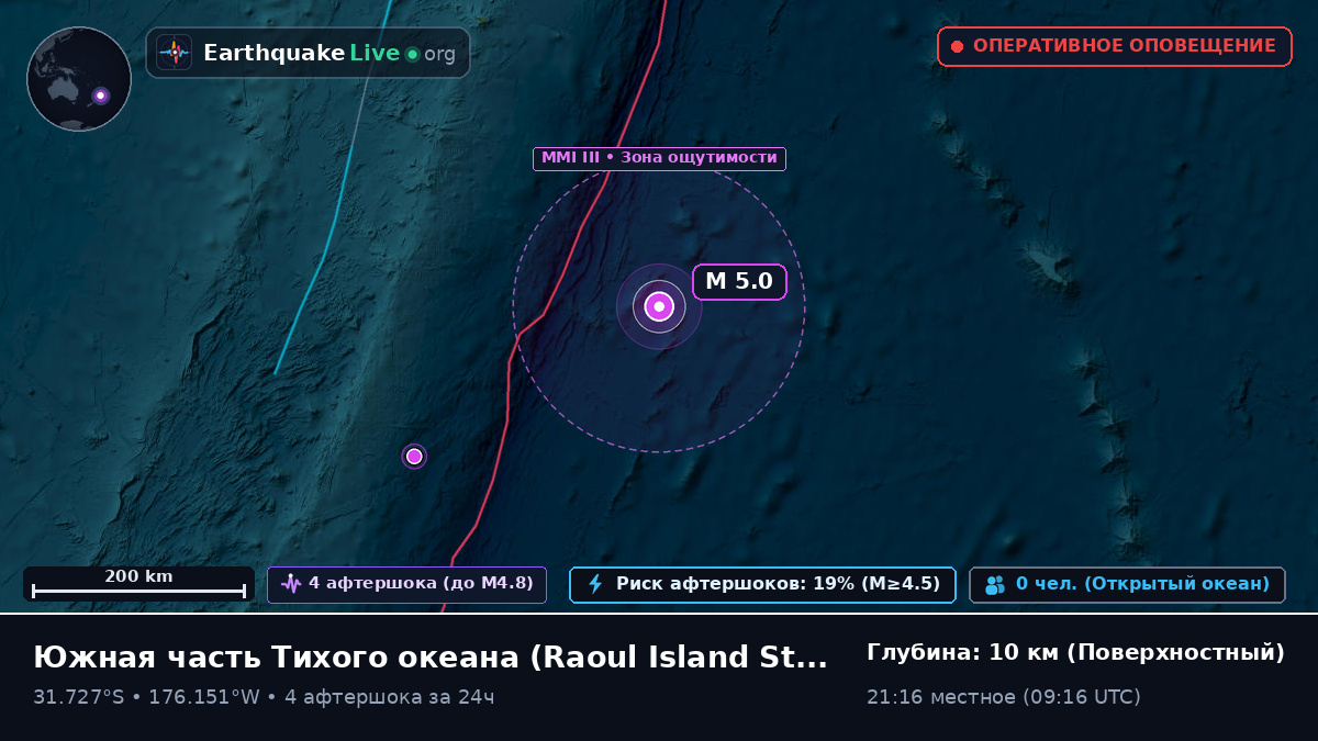 Южная часть Тихого океана (Kermadec Islands)