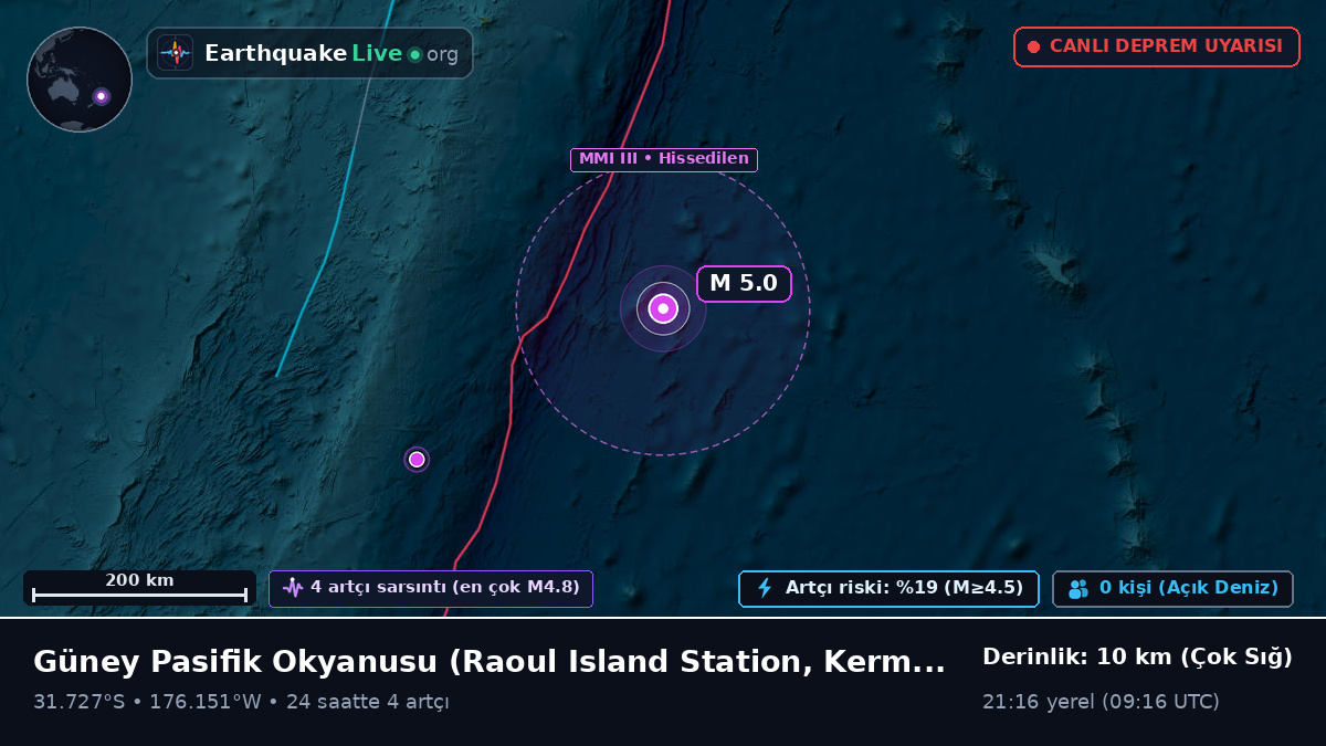 Güney Pasifik Okyanusu (Kermadec Islands)