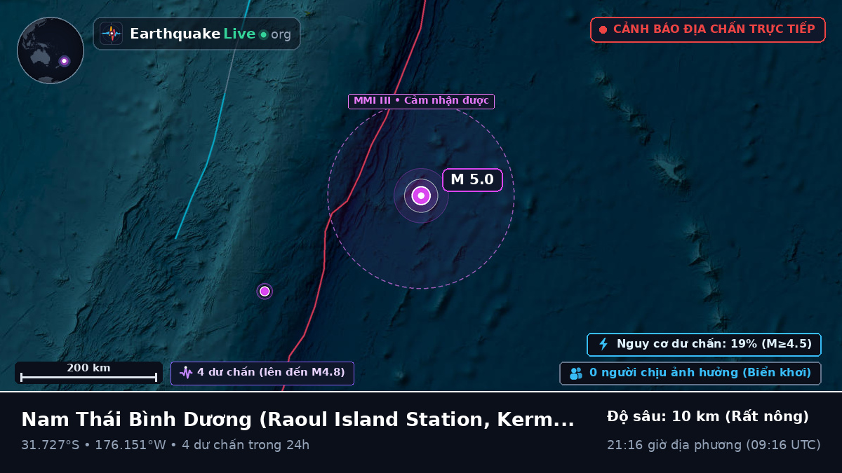 Nam Thái Bình Dương (Kermadec Islands)