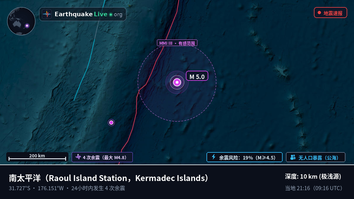 南太平洋 (Kermadec Islands)
