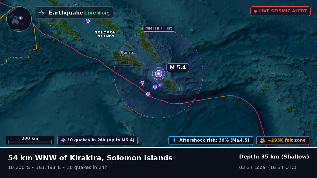Coral Sea (Solomon Islands)
