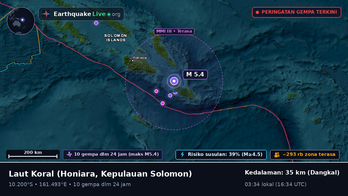 Laut Koral (Kepulauan Solomon)