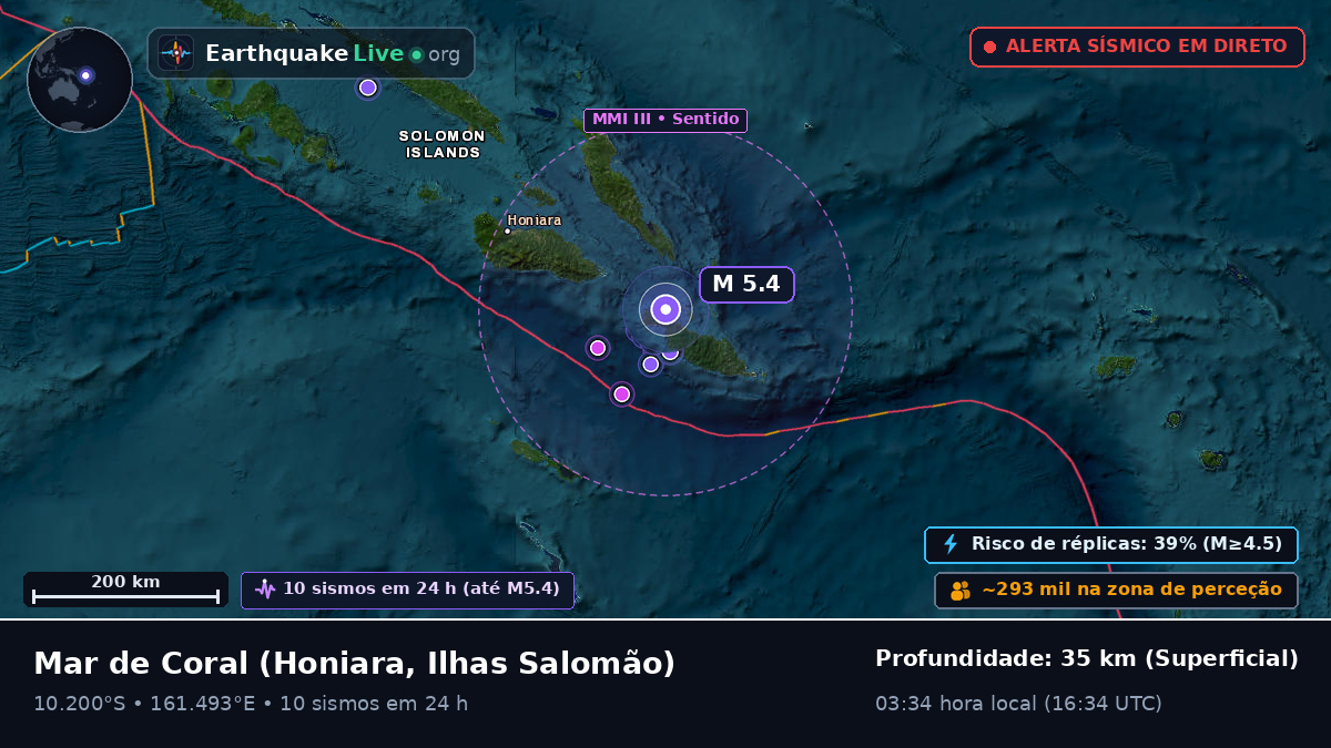 Mar de Coral (Ilhas Salomão)