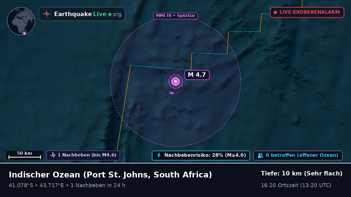 Indischer Ozean (South Africa)