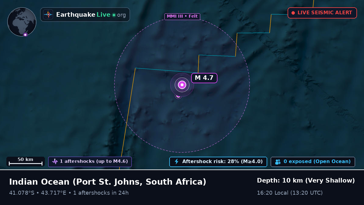 Indian Ocean (South Africa)