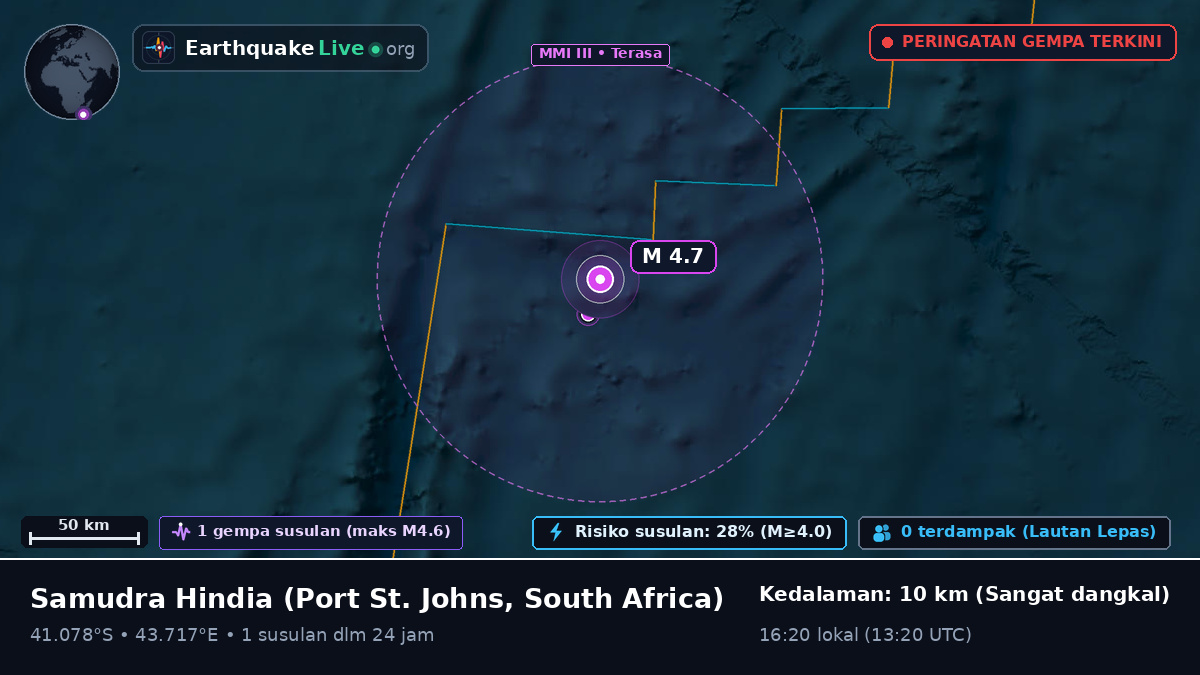 Samudra Hindia (South Africa)