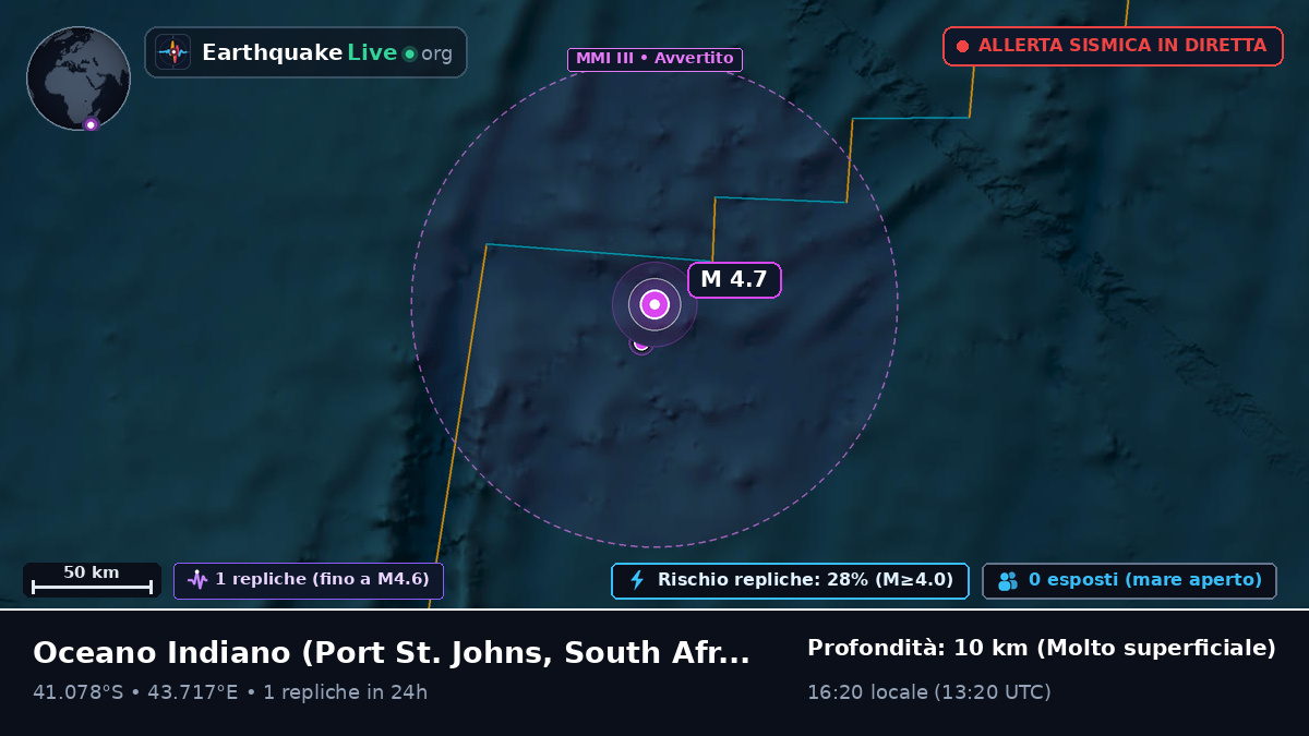 Oceano Indiano (South Africa)