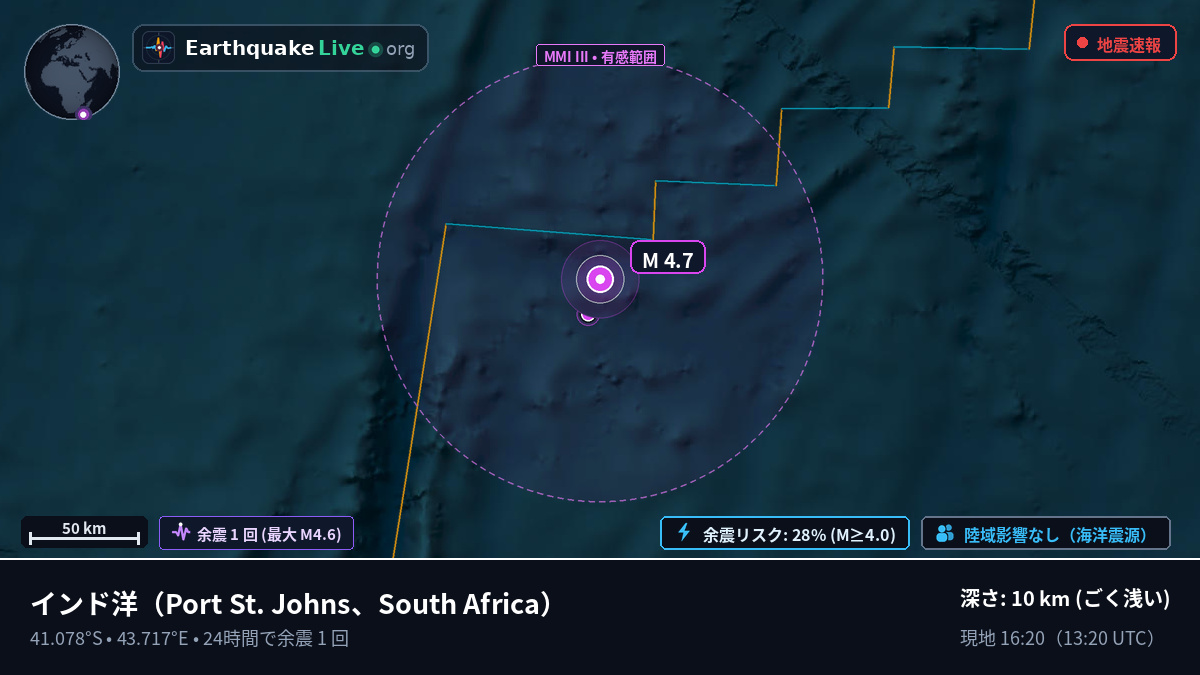 インド洋 (South Africa)