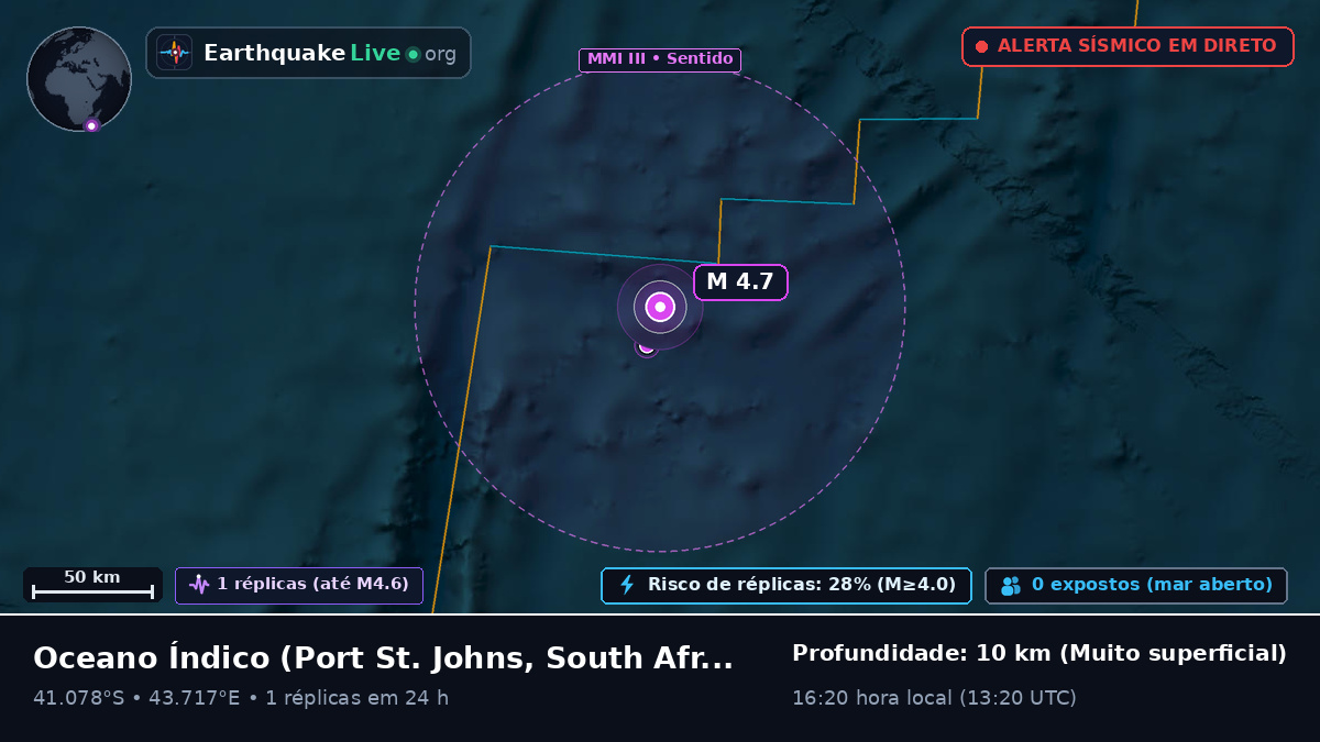 Oceano Índico (South Africa)
