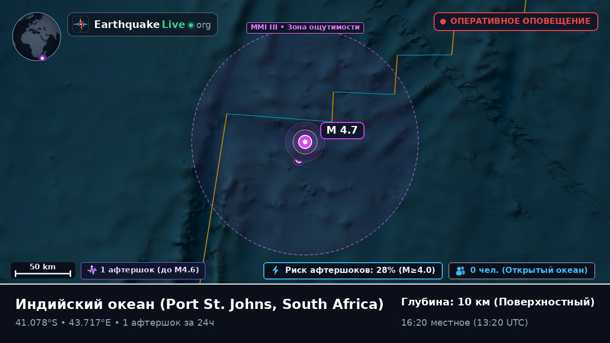 Индийский океан (South Africa)