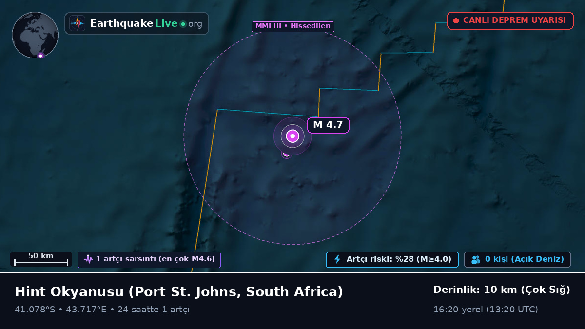 Hint Okyanusu (South Africa)