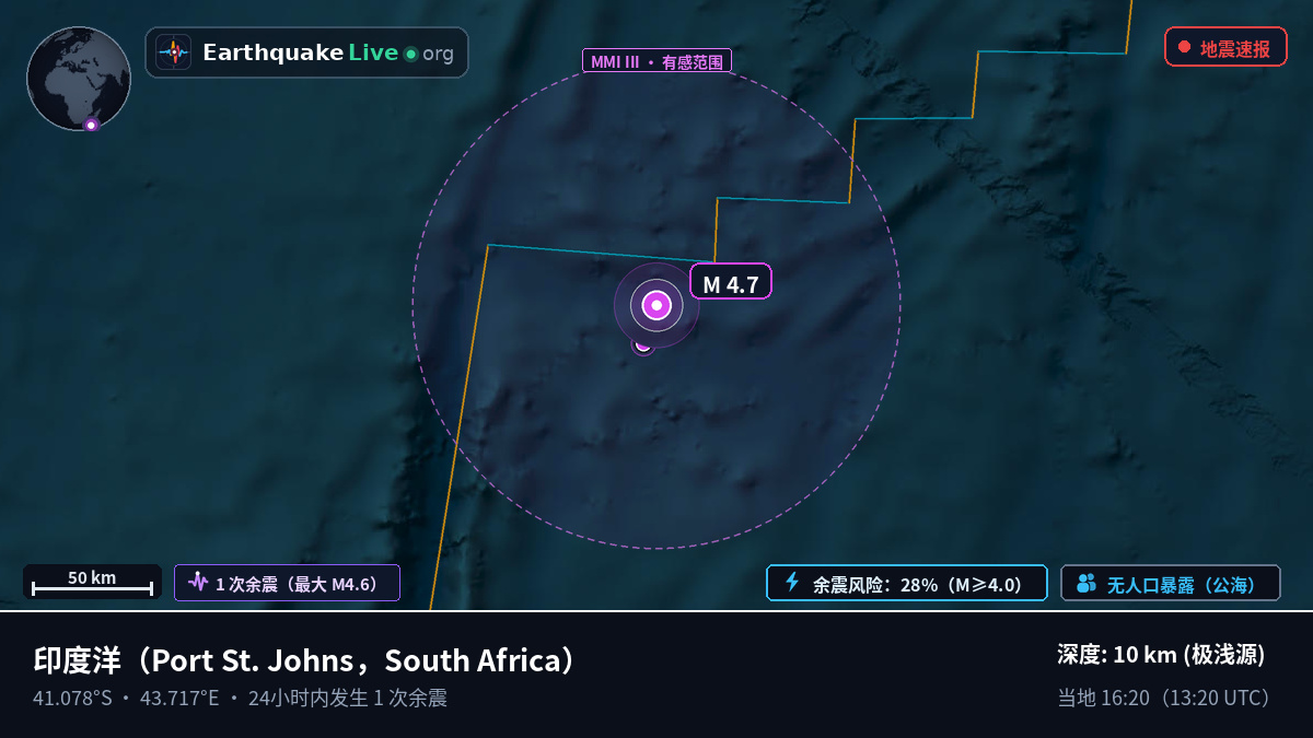 印度洋 (South Africa)