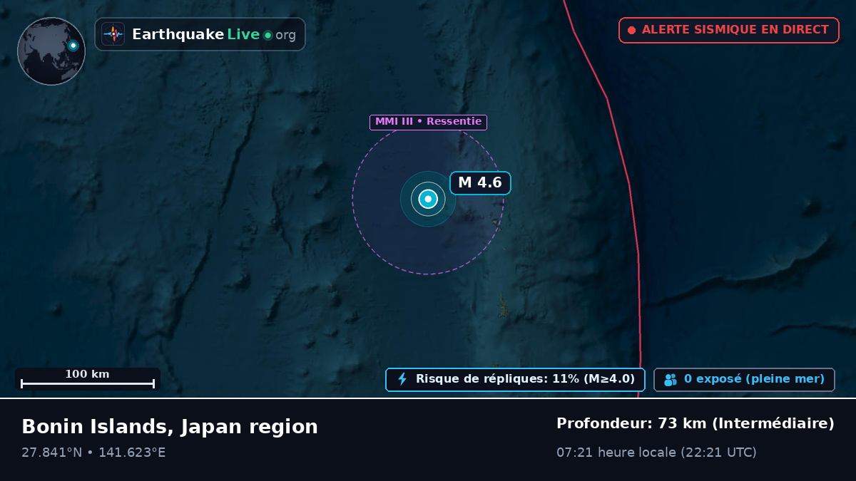 Océan Pacifique Nord (Japon)