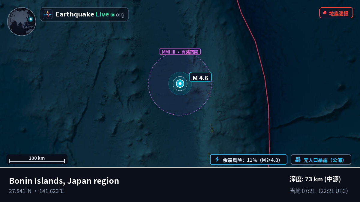 北太平洋 (日本)