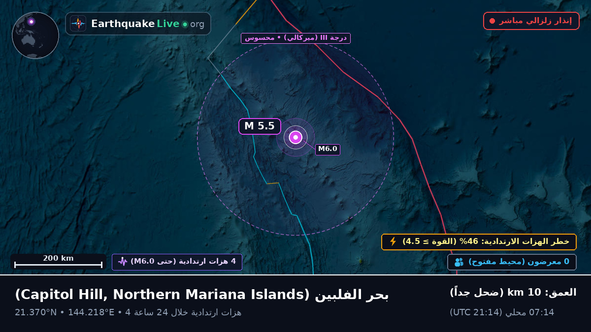 بحر الفلبين (Northern Mariana Islands)