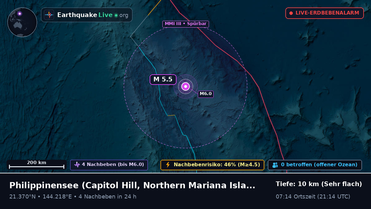 Philippinensee (Northern Mariana Islands)