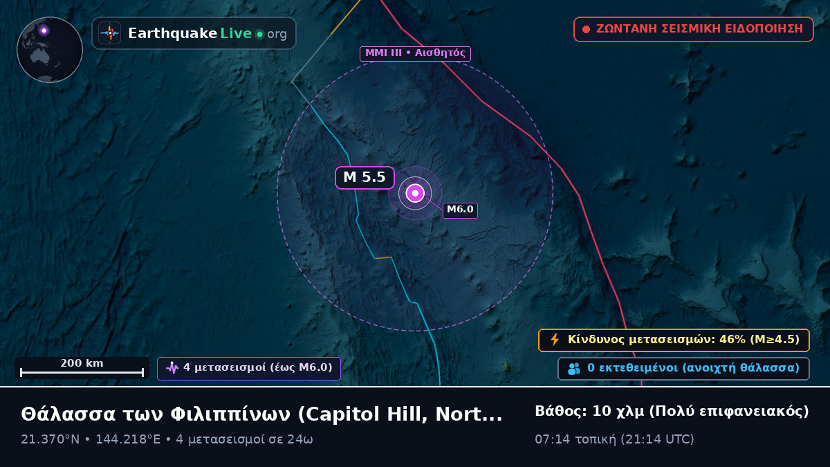 Θάλασσα των Φιλιππίνων (Northern Mariana Islands)