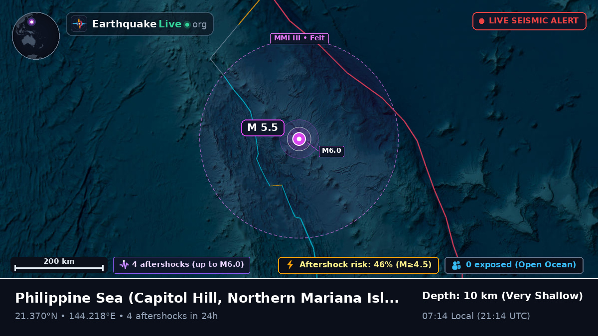 Philippine Sea (Northern Mariana Islands)