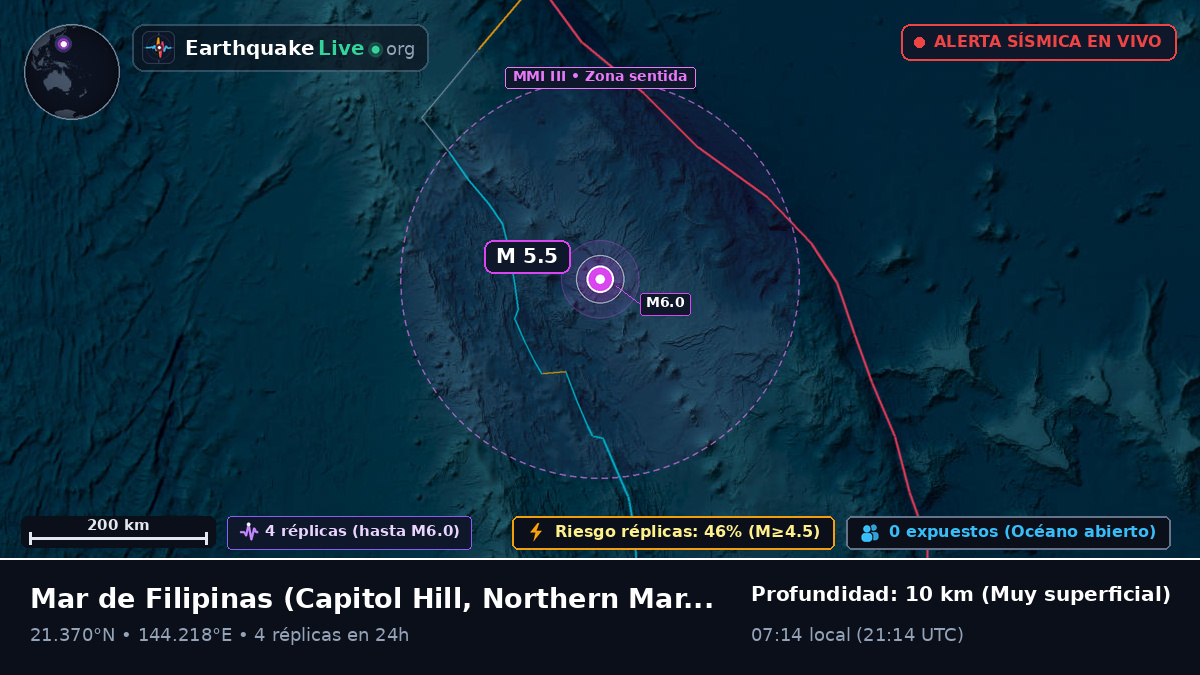 Mar de Filipinas (Northern Mariana Islands)