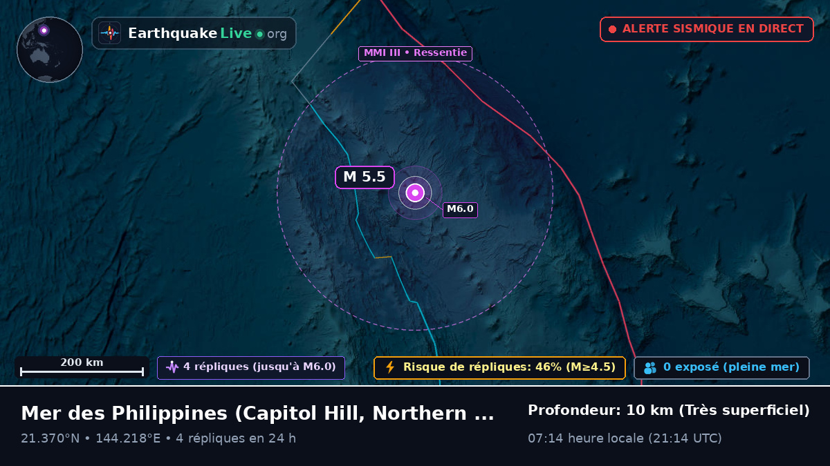Mer des Philippines (Northern Mariana Islands)