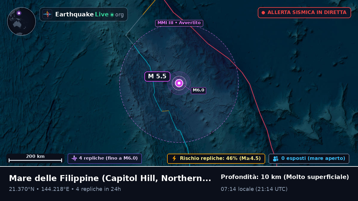 Mare delle Filippine (Northern Mariana Islands)
