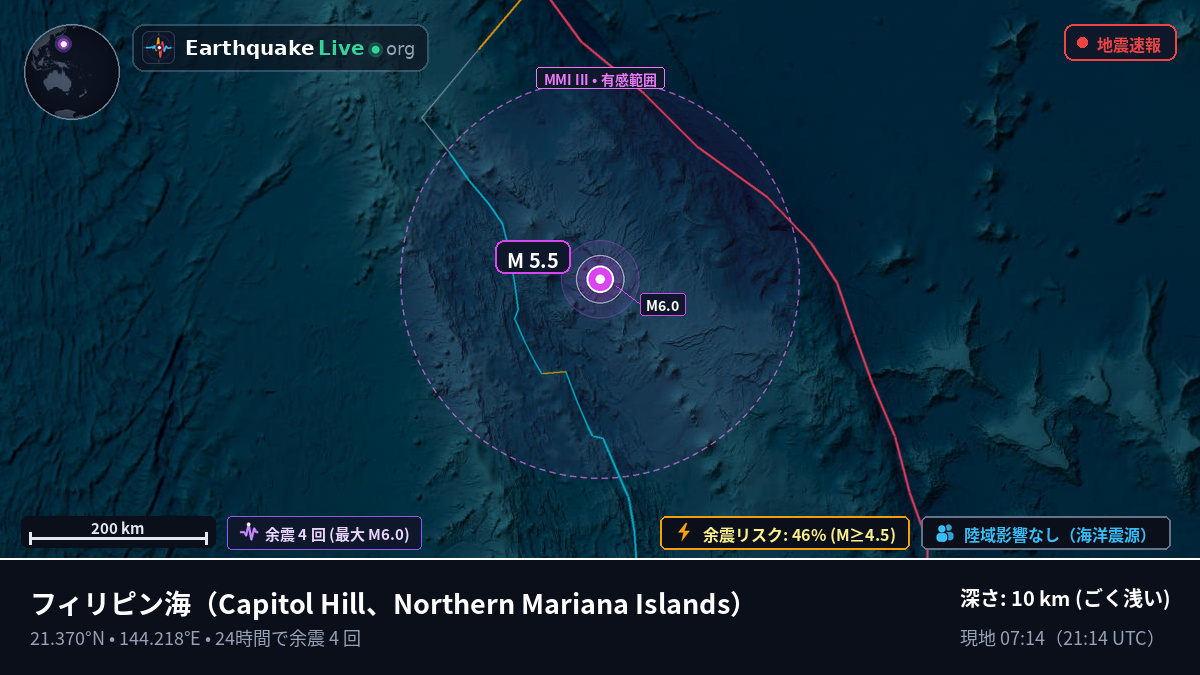 フィリピン海 (Northern Mariana Islands)