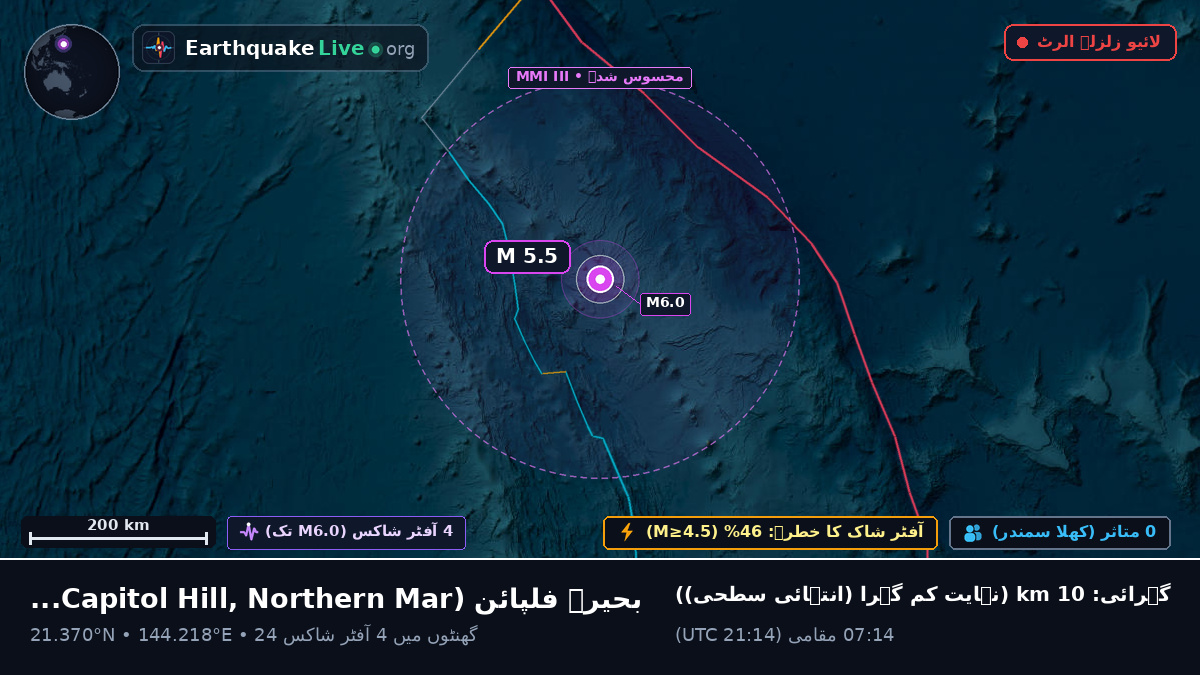 بحیرہ فلپائن (Northern Mariana Islands)
