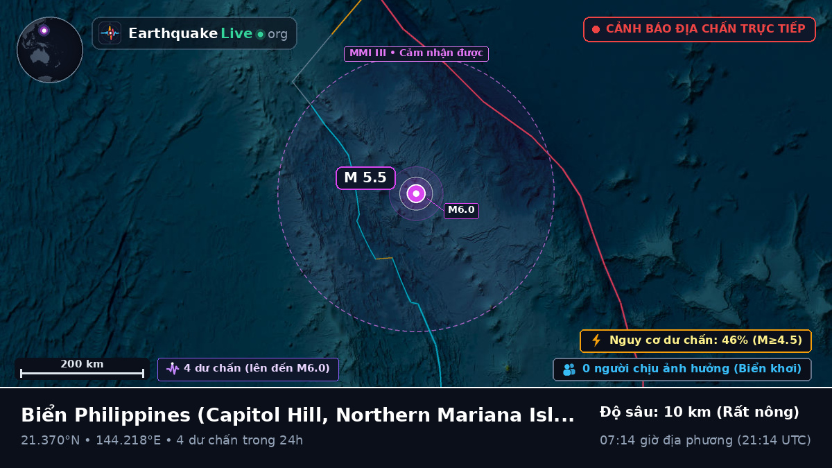 Biển Philippines (Northern Mariana Islands)