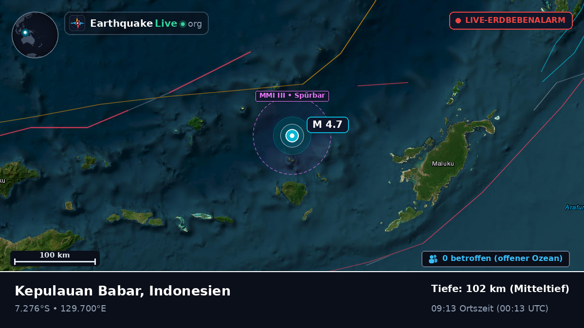 Bandasee (Indonesien)