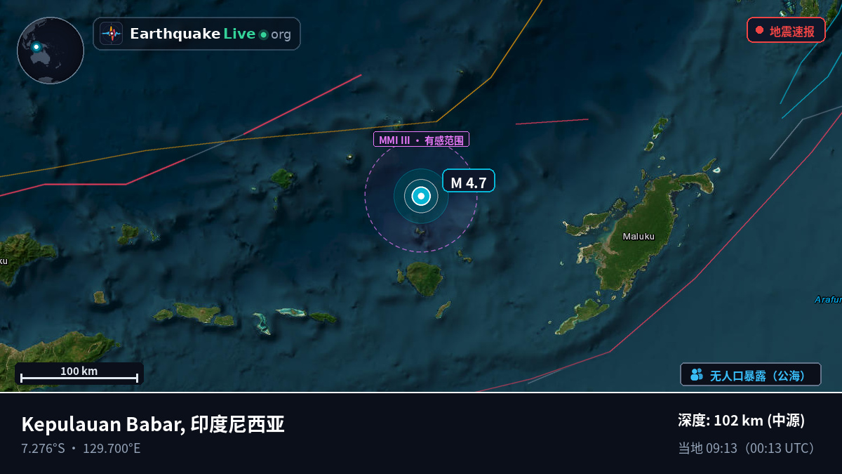 班达海 (印度尼西亚)