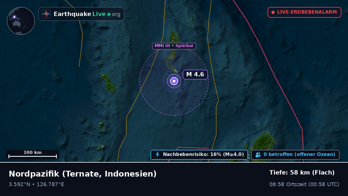 Nordpazifik (Indonesien)