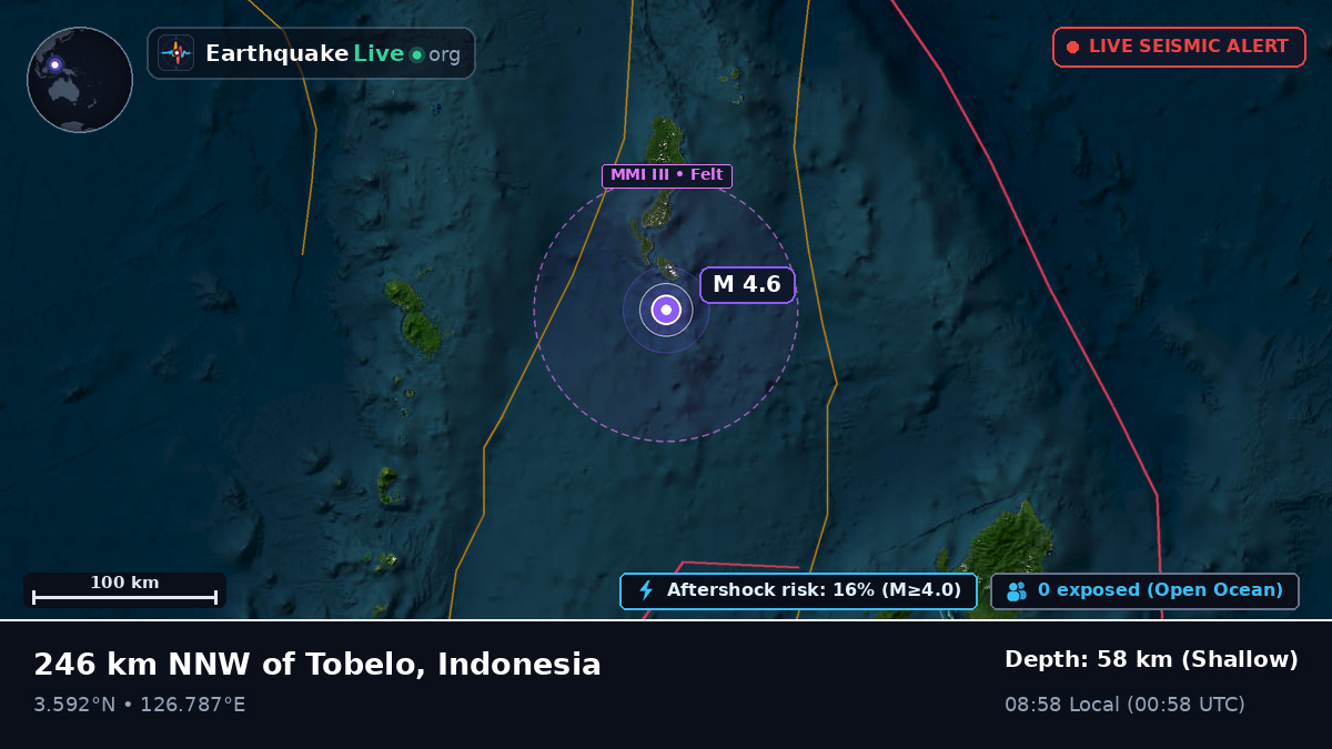 North Pacific Ocean (Indonesia)