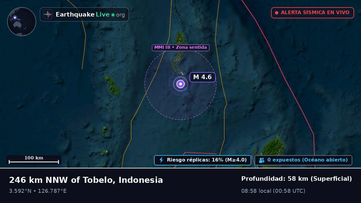 Océano Pacífico Norte (Indonesia)