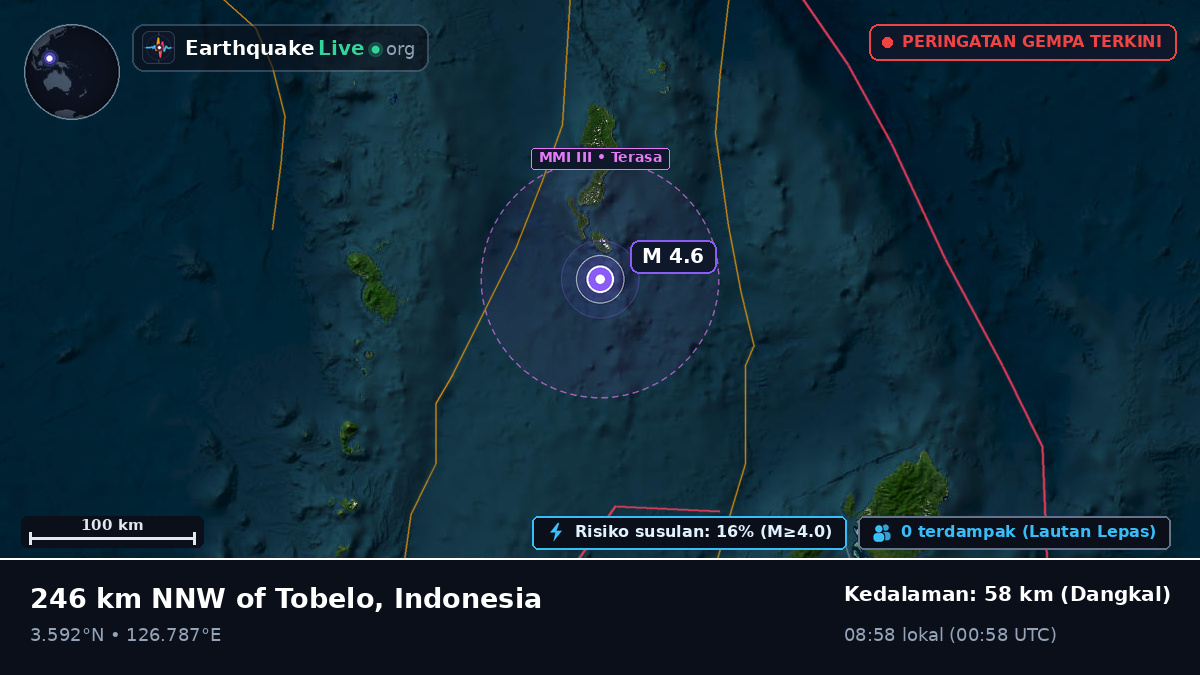 Samudra Pasifik Utara (Indonesia)