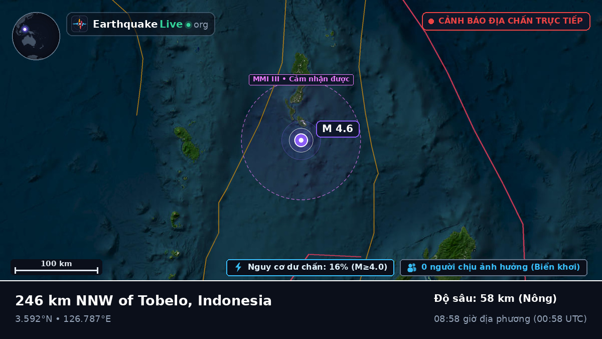 Bắc Thái Bình Dương (Indonesia)