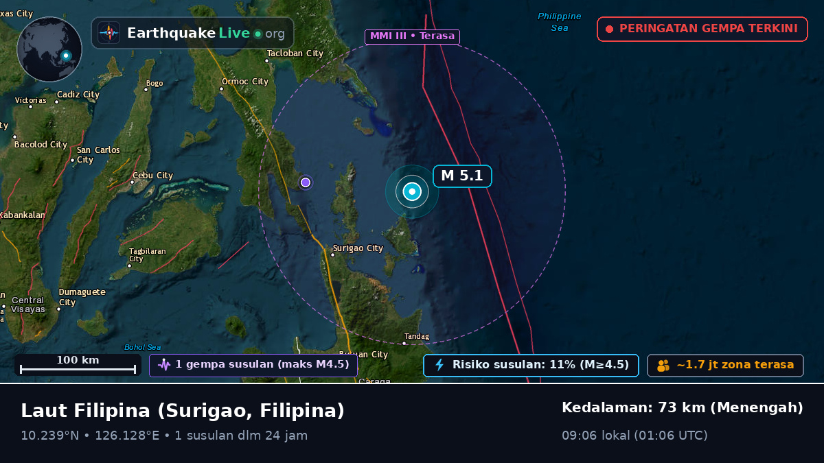Laut Filipina (Filipina)