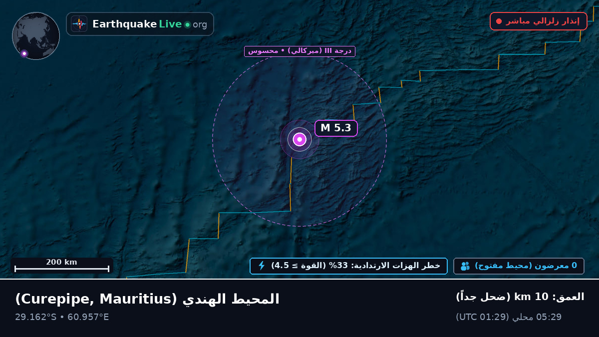 المحيط الهندي (Mauritius)