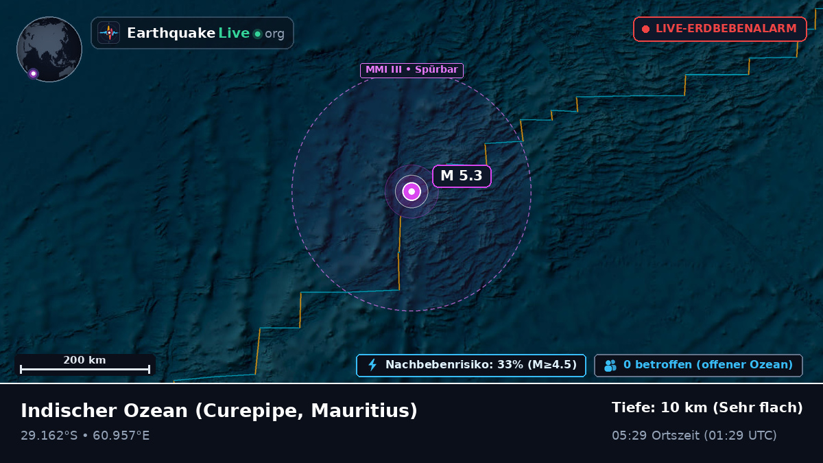 Indischer Ozean (Mauritius)