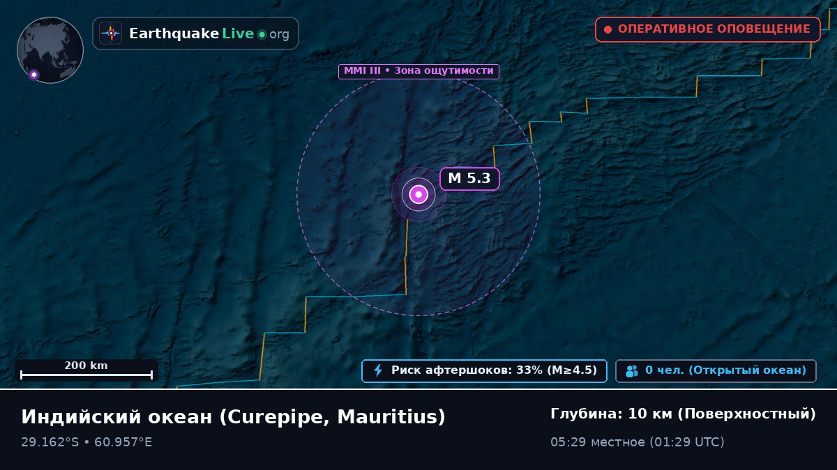 Индийский океан (Mauritius)