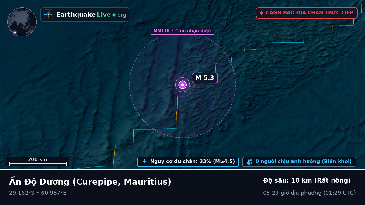 Ấn Độ Dương (Mauritius)